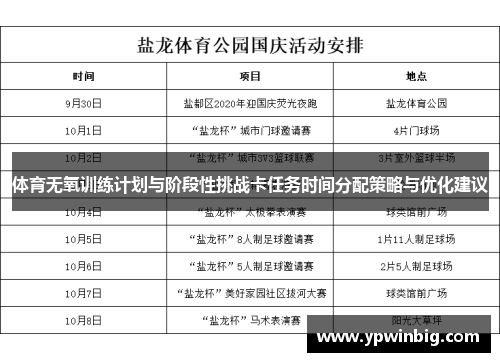 体育无氧训练计划与阶段性挑战卡任务时间分配策略与优化建议