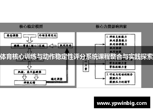 体育核心训练与动作稳定性评分系统课程整合与实践探索