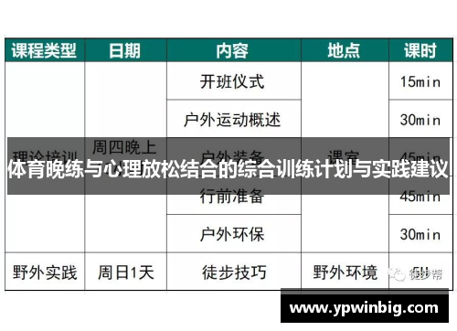 体育晚练与心理放松结合的综合训练计划与实践建议