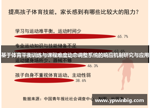 基于体育平衡训练与课程难度动态调整系统的响应机制研究与应用